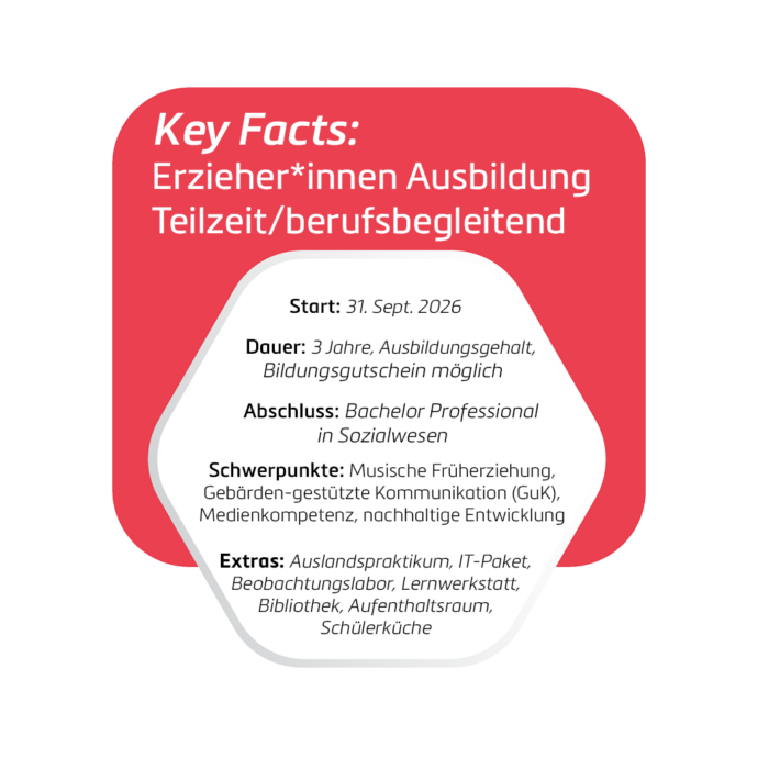 Keyfacts ERZ TZ 26 GuK2