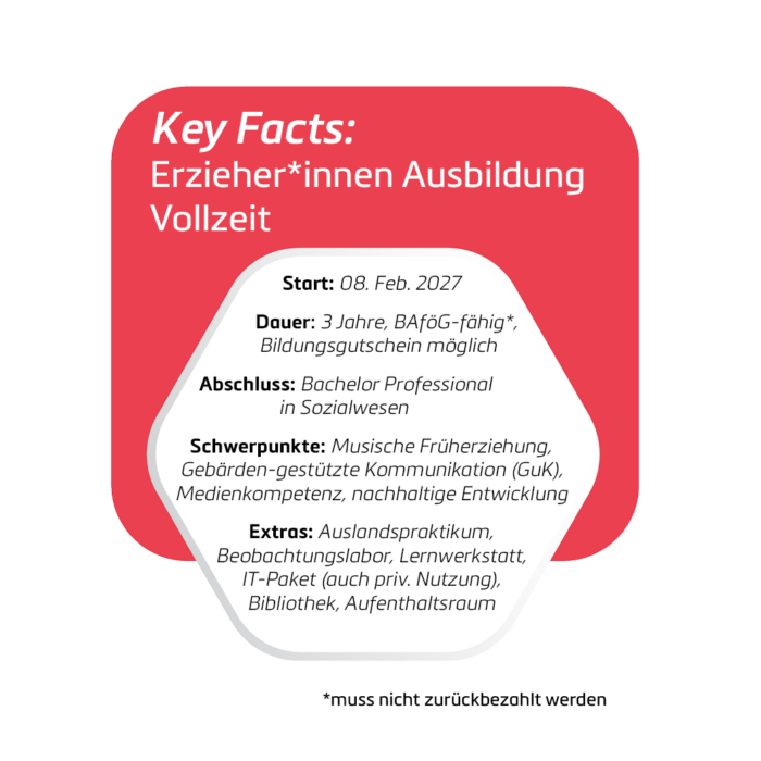 Keyfacts ERZ VZ TZ 26 GuK