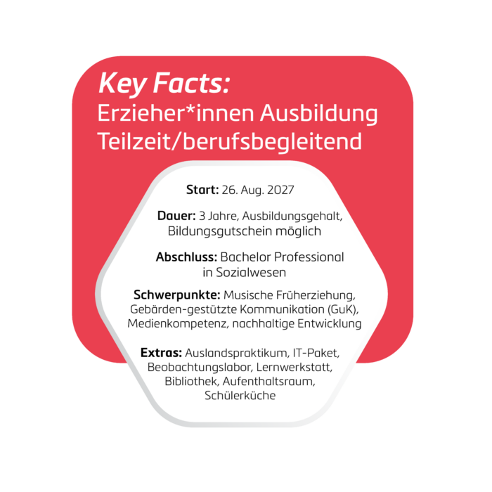 Keyfacts ERZ TZ 27 2