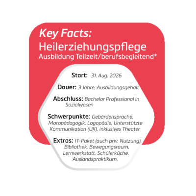 Keyfacts HEP TZ 26 Keyfacts HEP TZ 26