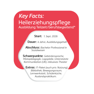 Keyfacts HEP TZ 26