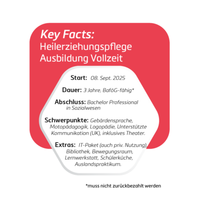 Keyfacts HEP VZ 25