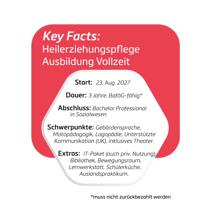 Keyfacts HEP VZ 27