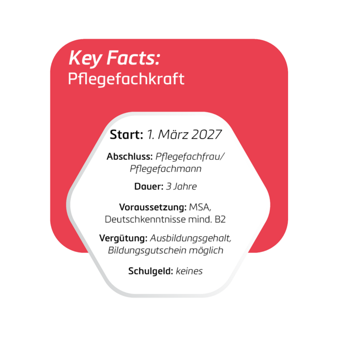 Pflegefachkraft Keyfacts