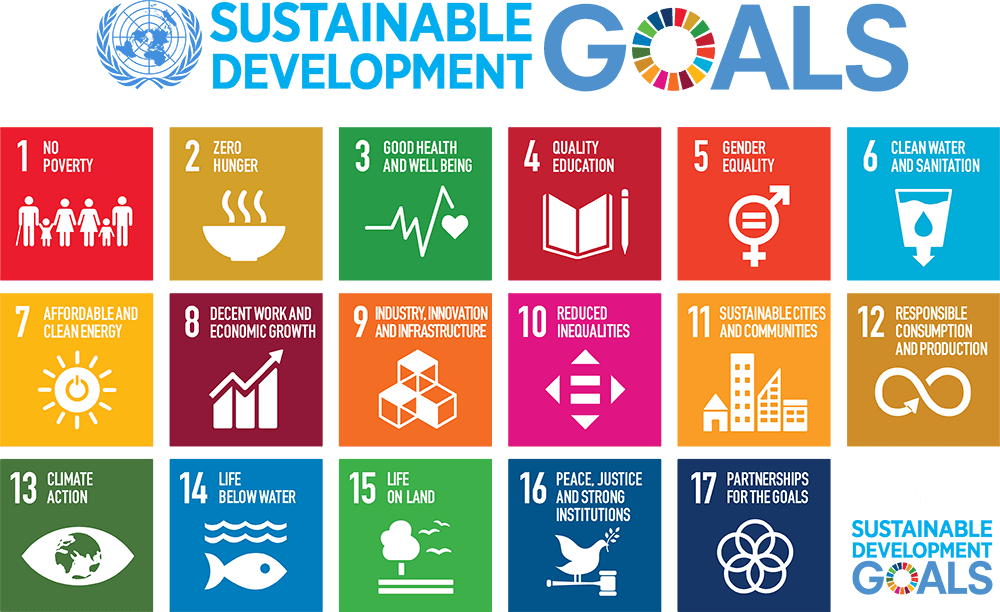 Sustainable Development Goals